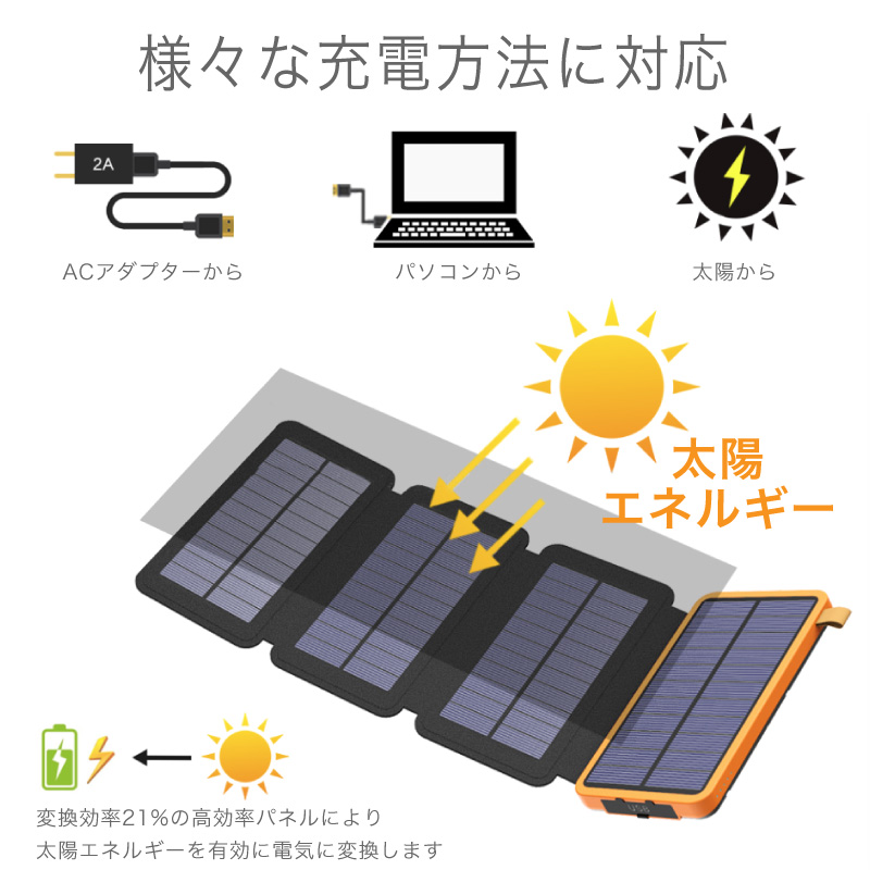 Auc Funksstore Eyephone Ipad Tatami Mat Type For A Solar Battery