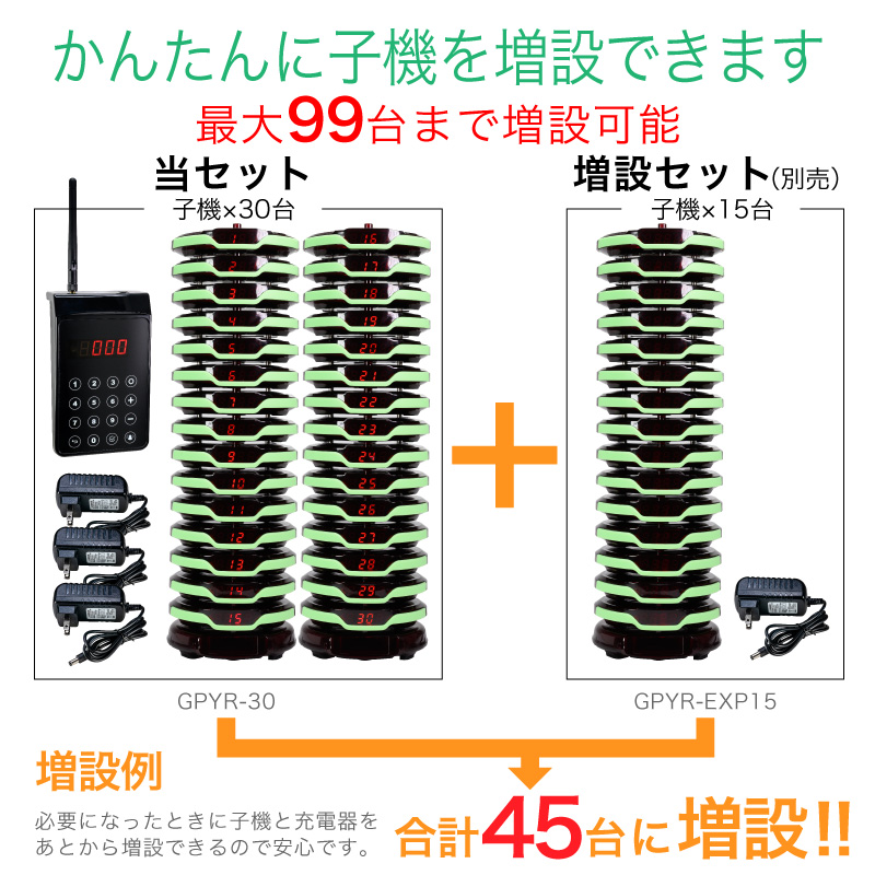 つやあり ワイヤレス チャイム 30台 | southbayplanning.com