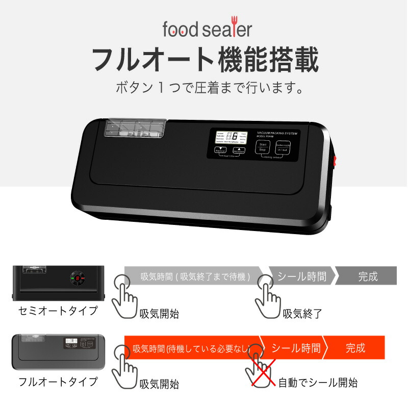 安価 真空パック機 専用袋不要 真空パック器 Yobimaru ジェダイ 業務用 家庭用 80kpa フードセーバー フードシーラー 家庭用 フードシールド シーラー 汁物対応 真空パック 機械 食品 真空保存容器 真空包装機 脱気シーラー 強吸引力 簡単操作 簡単お手入れ 保存 飲食