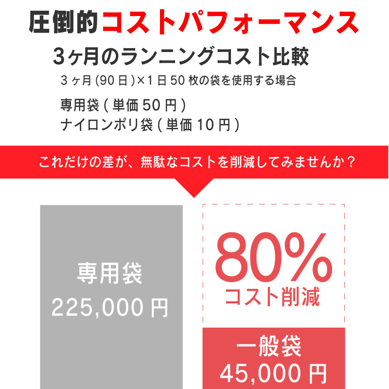 最大90％オフ！ シーリスライト 真空パック機 専用袋不要 真空パック器 業務用 家庭用 -80Kpa フードシーラー シーラー 汁物対応 シーリス  ライト 機械 食品 真空保存容器 真空包装機 脱気シーラー 強吸引力 簡単操作 保存 料理 野菜 肉 魚 袋 シールド 粉もの 汁物 米 ...