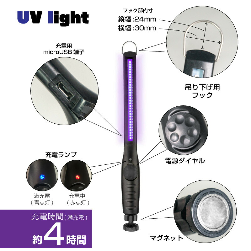 市場 紫外線ライト ブラックライト 鉱物 宝石用 レジン 充電 ルアー 充電式 365nm 釣り led レジン硬化用 汚れ ネイル uvライト  コードレス マグネット