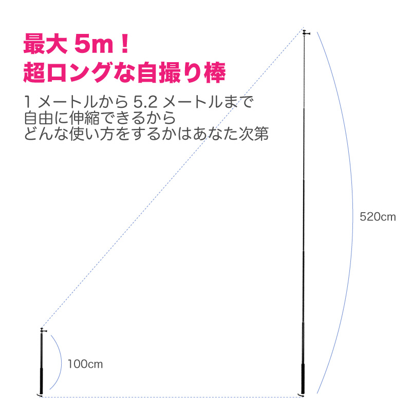 自撮り棒 ロング 5m セルカ棒 長い セルカ棒 スマホ Gopro用 自撮り 自分撮り 伸縮式 Iphone Android Gopro カーボン 空撮 全体写真 携帯ケース セルカ 登山 伸びる 3m 2m 1 2m 超ロング 強い ロック式 全身 動画撮影 Iphone12promax Iphone12pro アイフォン