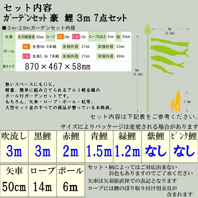 気質アップ 鯉のぼり こいのぼり 庭 屋外 ポール付 カ ーテ ンセット 豪 鯉 3ｍ 7点セット オシャレ ふれあいgift 店w 即納 最大半額 Sinepulse Com