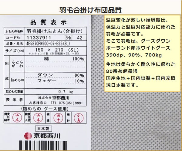 正規逆輸入品】 西川羽毛合掛け布団0.7kg ＳＬサイズ ポーランド