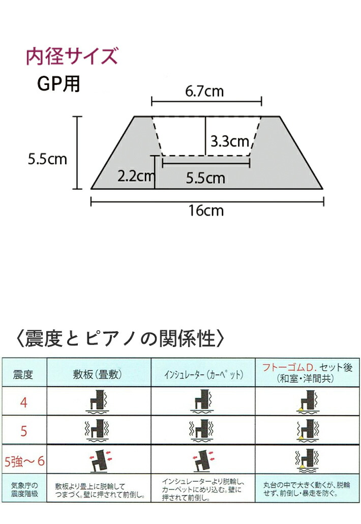 値段が激安 エバニュー EVERNEW バレーボール審判台立式W EKD418 審判台 監視 立式