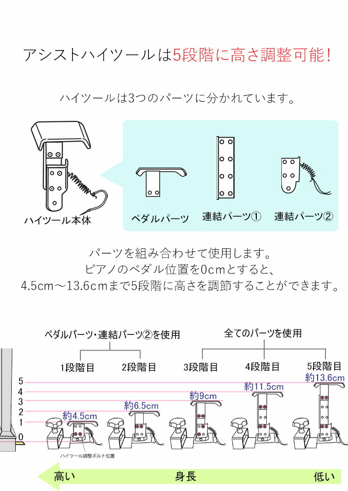 吉澤 ピアノ アシストスツール ASS-V ウォルナット ピアノ補助台