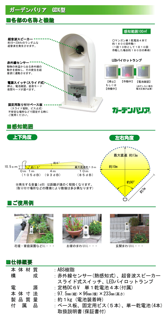 庭園壁 電池4書籍ラック 送値打ち無料 代引波乱料無料 遷移超音波ハイラート キャット被害楽にする鉢 にゃんにゃんよけ 猫はね返す 猫撃滅に最適 コメントを書けばここダメ席4枚贈答 Atiko Kz