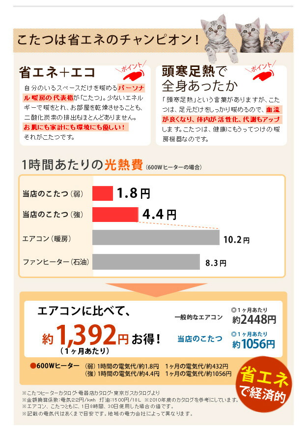 ギフト】 モダンリビングこたつ ディレット 150×80cm こたつ テーブル