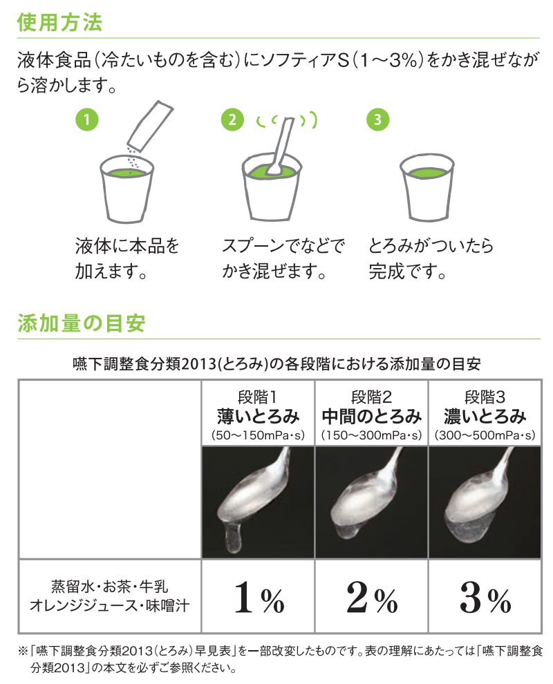 売れ筋商品 ニュートリー ソフティアＳ とろみ食用 詰替用 ５００ｇ １