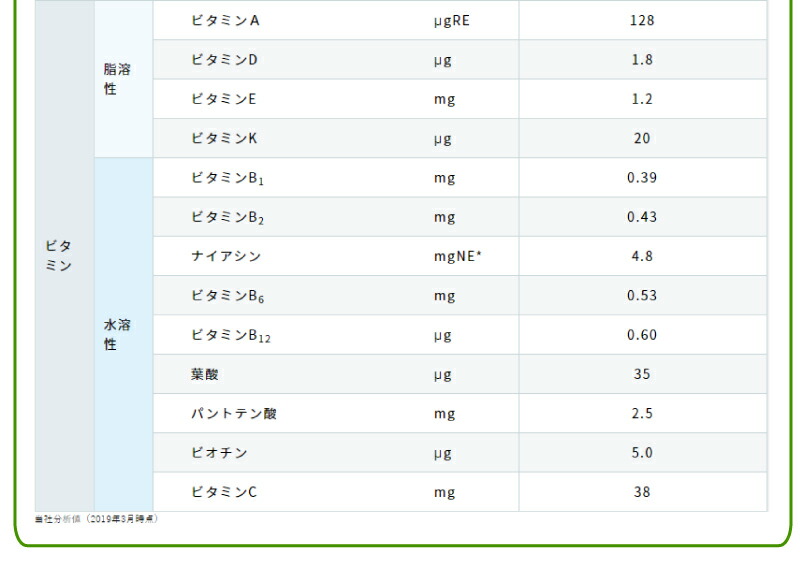 新商品!新型 ネスレ アイソカル100 バラエティパック 100ml×12本 6種各2本 リソースペムパル後継品 1本200kcal qdtek.vn