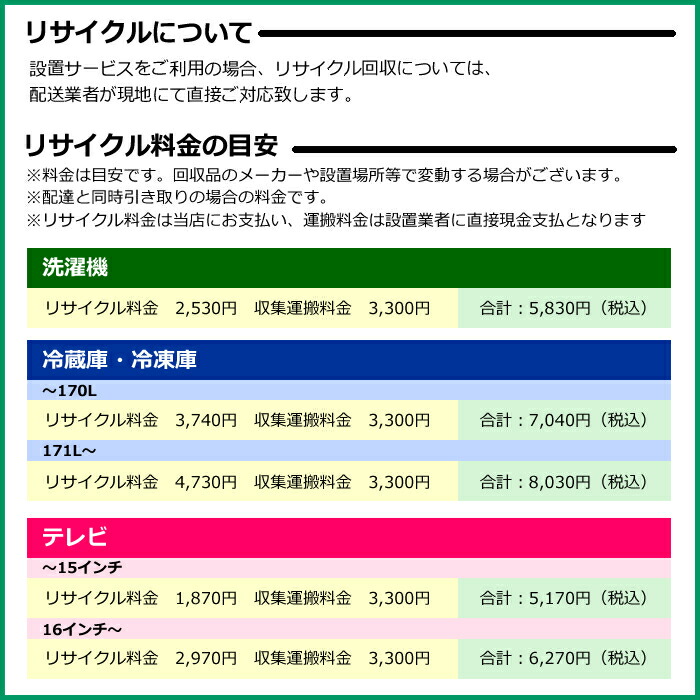 販売実績No.1 テレビ１６型以上リサイクル