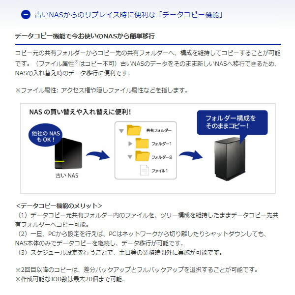 7 20束縛 最高限度3000サークルoff 供給 知識 Nas 8tb 2 5gbeフィットlinux基盤os船積み 法人向け 2ドライブ Box手あい Lan Disk Hdl2 Aax8w Kk9n0d18p Alkadhum Col Edu Iq