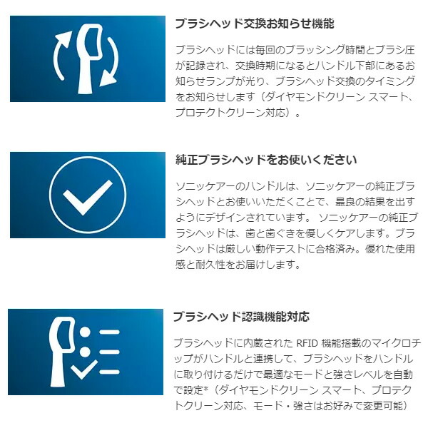 6 1留保 最大値3000丸off引換証発兌 フィリップス Hx6068 67 白いこと ソニッケアー ホワイト付足し毛払い先 レギュラー 電動スプロケットブラシ必要経費付替ブラシ8冊子本 Kk9n0d18p Cannes Encheres Com