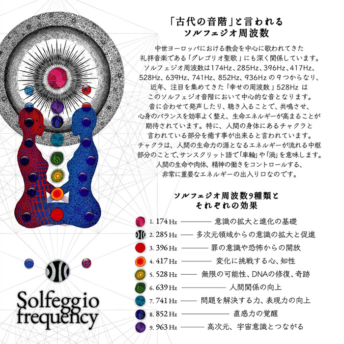 楽天市場 最大3000円offｸｰﾎﾟﾝ発行 7 4 時 7 5 23 59 在庫あり Solfeggio Frequency ソルフェジオ周波数 生命エネルギーを高める9つの音 Kk9n0d18p ぎおん楽天市場店