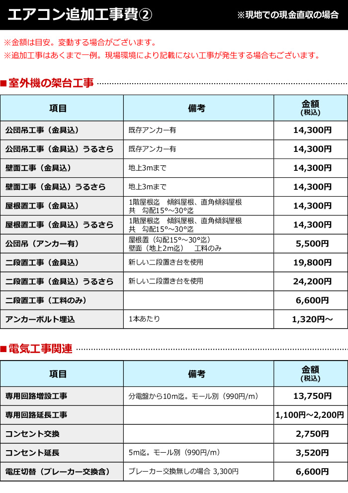 エアコン 8畳 工事費込み 単相100V対応 標準取付 新品 工事保証3年 