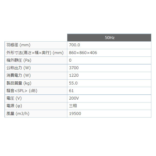 省スペース 洗える おしゃれ 三菱電機 EWG-70JTA-PR-50 三菱電機 有圧