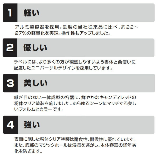 モリタ宮田工業 住宅用消火器 アルテシモ 5型 アルミ製蓄圧式粉末 Mea5h Kk9n0d18p Kanal9tv Com