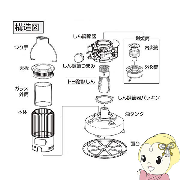 市場 TOYOTOMI 替えしん トヨトミ 石油ストーブ用