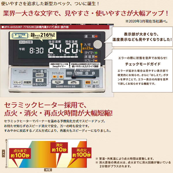 直送 サンポット Ff式 床 石油 暖房機 カベック Ufh 6432ukfa W 木造16畳まで コンクリート23畳まで Kk9n0d18p Ceconsolidada Cl