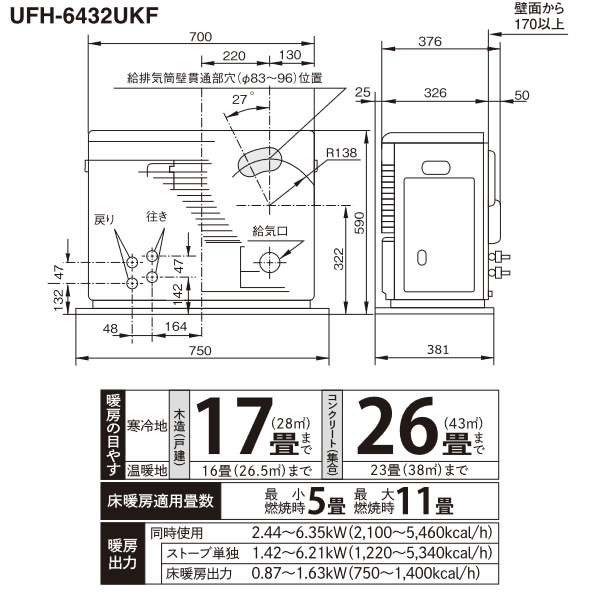 直送 サンポット Ff式 床 石油 暖房機 カベック Ufh 6432ukfa W 木造16畳まで コンクリート23畳まで Kk9n0d18p Ceconsolidada Cl