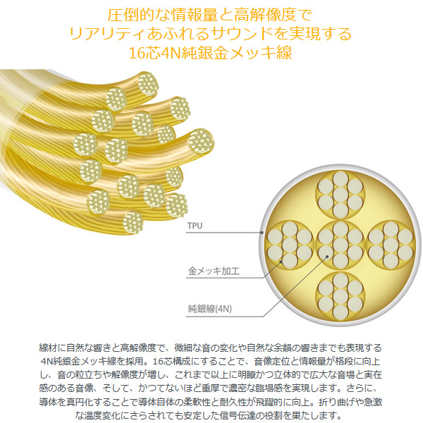 人気沸騰】 ワイズテック NOBUNAGA Labs 澪標 極 みおつくし 4.4mm5極