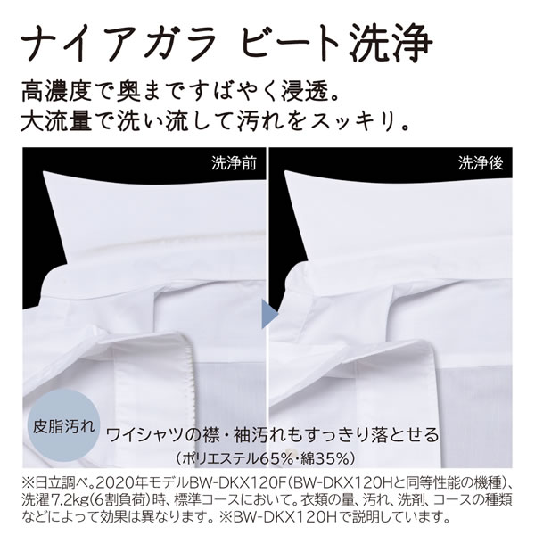 予約]洗濯機 縦型 日立 HITACHI 縦型洗濯乾燥機 ビートウォッシュ 洗濯 