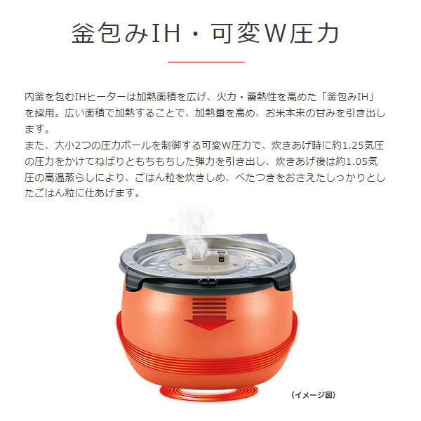 に初値下げ！ 5.5合 圧力IHジャー炊飯器 タイガー JPI-S100 WS