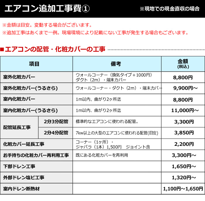 エアコン 6畳 工事費込み 新品 セット 国内メーカー 標準取付 掃除機能 