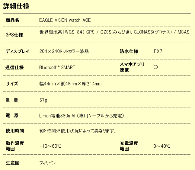 イーグルビジョンEAGLEVISIONwatchACEウォッチエースカラー:ブラックゴルフ距離測定器GPSナビ距離計EV-933