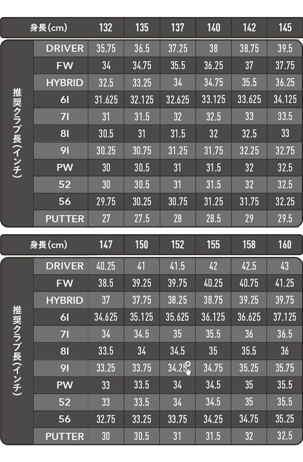 市場 PING アイアン ジュニア用 ピン プロディG ゴルフクラブ