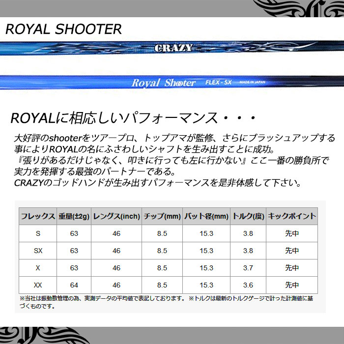 期間限定特価 エントリーでポイント５倍 カスタムクラブ エミリッドバハマ カールヴィンソン Cv8 ドライバー クレイジー Royal Shooter Emillid Bahama Carlvinson Cv8 交換無料 Spandanahospital In