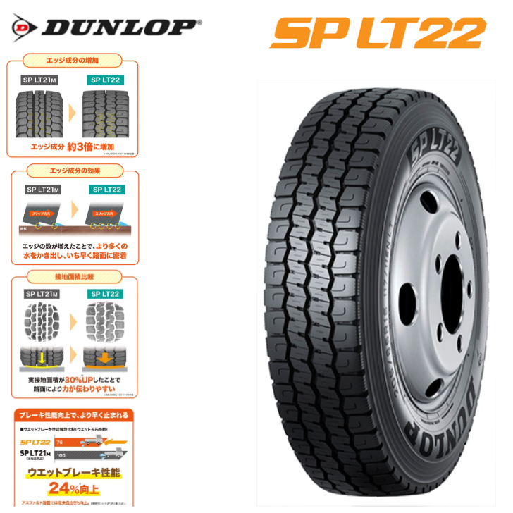 定番送料無料 ヤフオク! - ダンロップ SP LT22 195/75R... www