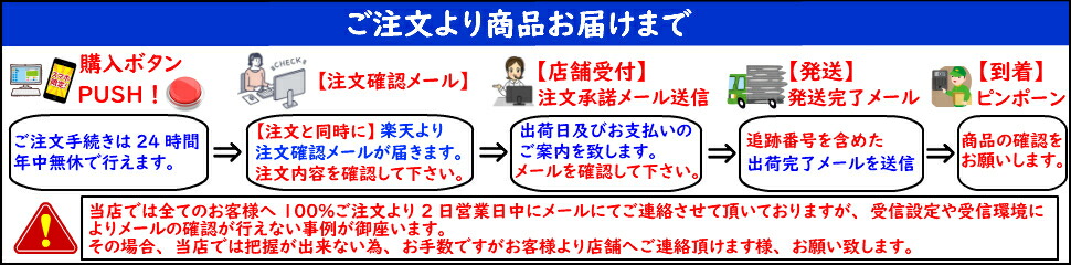 楽天市場ダンロップ エナセーブ /◇2本以上で