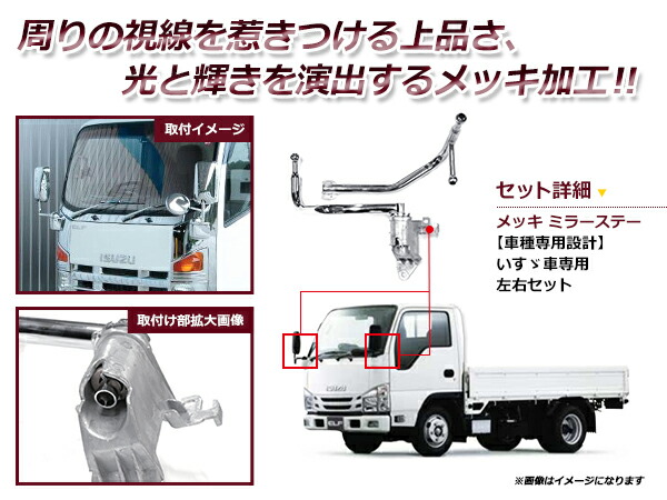 【送料無料】いすゞイスズ07エルフハイキャブ/ワイド車H19.1〜ONメッキミラーステーメッキミラーロングステー純正タイプL/RセットΦ170