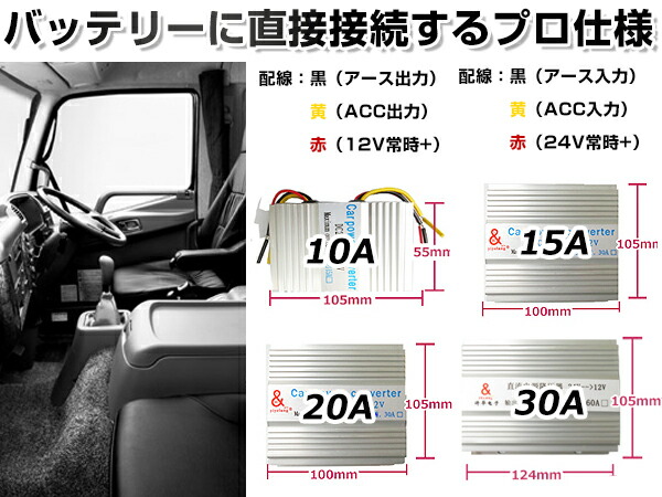 送料無料 15a Dc Dcコンバーター 24v 12v 24v車 トラック 大型車 で 12v の カー用品 オーディオ が 使用可能に Dc24v 12v 変換器 Dcdc デコデコ コンバーター 電源 変圧 変換 自動車 コンセント アンペア 24v 12v ボルト Crunchusers Com