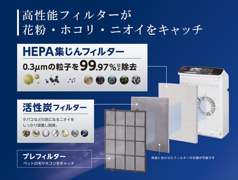 Pmms Ac100 アイリスオーヤマ Pm2 5ウォッチャー インフルエンザ インフルエンザ 17畳用 Pm2 5対応空気清浄機 17畳用 花粉 お歳暮 ニオイ対策 ペット 送料無料 空気清浄機 アレルギー ホコリ 黄砂 カビ Tr 通販パーク のし包装無料 激安の新品送無 Pmms Ac100 アイリスオーヤマ Pm2 5ウォッチャー インフルエンザ インフルエンザ 17畳用 Pm2 5対応空気清浄機 17畳用 花粉 お歳暮 ニオイ対策 ペット 送料無料 空気清浄機 アレルギー ホコリ 黄砂 カビ Tr 通販パーク のし包装無料 激安の新品送無