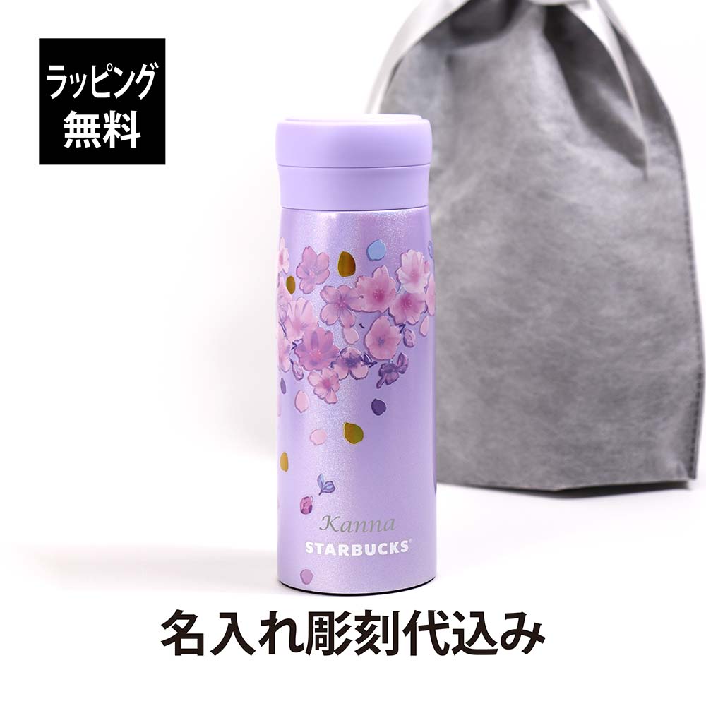 楽天市場】PRADA プラダ ステンレススティールウォーターボトル 350ml