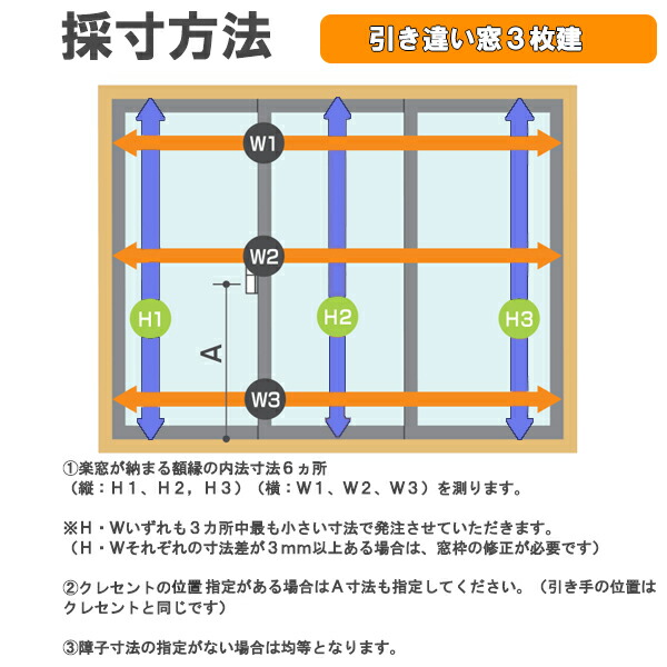 樹脂製 内窓 楽窓II 引違い窓 ３枚建Ａ・Ｂ・Ｃ・Ｄタイプ ＰＣ3ｍｍ ...