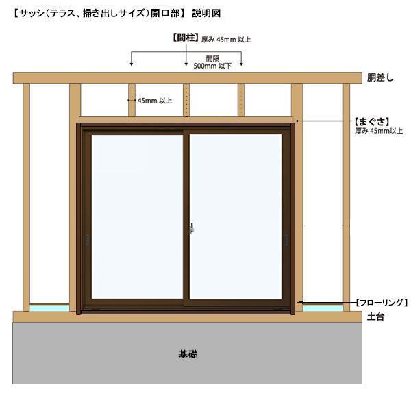 【楽天市場】アルミ樹脂複合サッシ YKK エピソードNEO 引違い窓 W1640×H1830 （16018）複層：ライフサポート ハマヤ