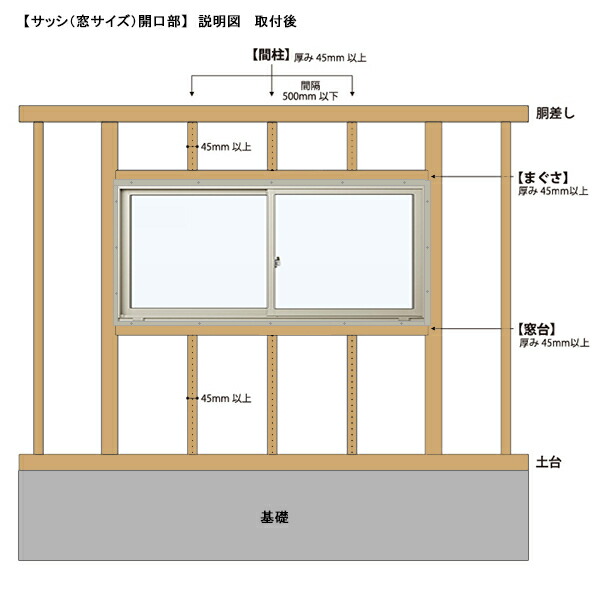 YKK アルミサッシ フレミングJ 内付 引違い窓 W2850×H1830 （28118-4 ...