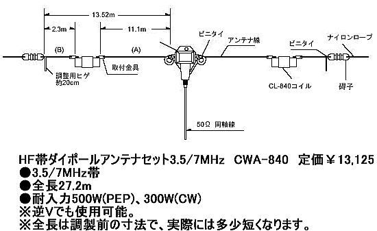 楽天市場】コメット CWA-718 ＨＦダイポールアンテナセット7/21/28MHz