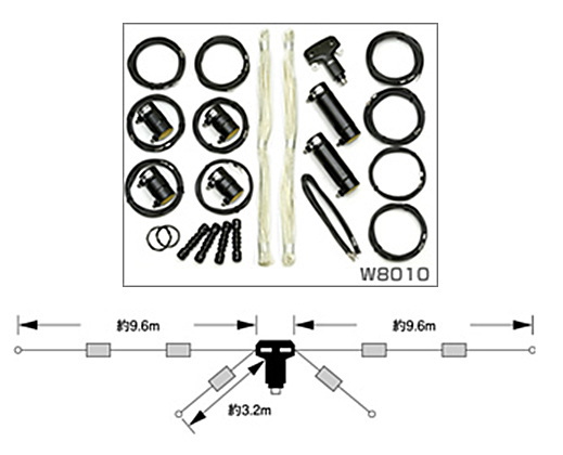 楽天市場】コメット CWA-718 ＨＦダイポールアンテナセット7/21/28MHz