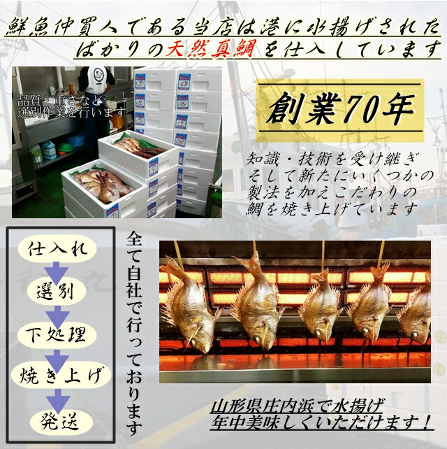 祝い鯛・はまぐり