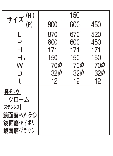 55 以上節約 手すり 真鍮 ステンレス 丸棒ニギリバー 高さ150 800サイズ 一部を除く 国内最安値 Reltexir Com