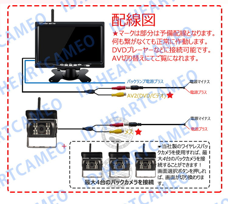 即出荷】 ワイヤレス バックカメラモニター セット 大型車 トラックにも最適 周波数 2.4GHz 赤外線暗視機能付 バック モニター バックカメラ  12V 24V バックモニター セットバックカメラ トラック backset1224 2020SALE fucoa.cl