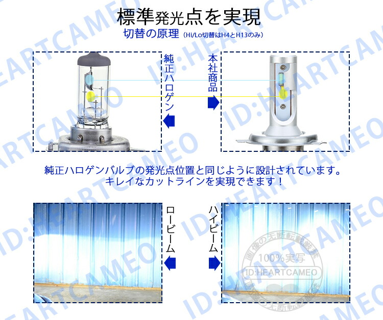 楽天市場 新型高品質ledチップ採用 Ledヘッドライト H1 H3 H7 H8 H11 Hb4 超高輝度光軸調整可能 Led角度調整可能 ワーニングキャンセラー内蔵 ロービーム 合計7600lm 6000k 1年保証 Ledkitc6fss Ledhl10 ハートシステム