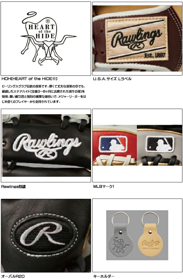 【型つけ無料!】ローリングス軟式用ファーストミット一塁手用GR2HMM53HOHMLBカラーシンクRAWLINGSメジャーグラブ野球