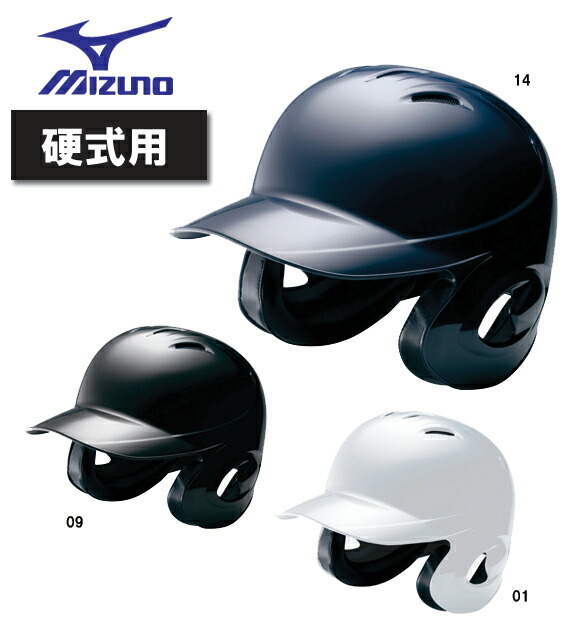 ミズノ MIZUNO 軟式用ヘルメット 野球 1DJHC201 キャッチャー用 16：パステルネイビー