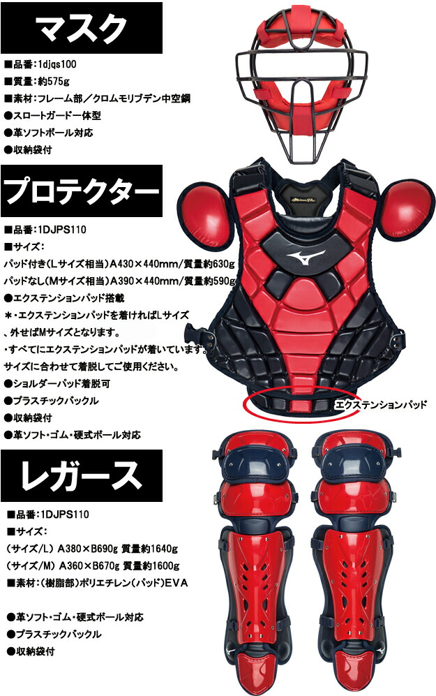 お買得3点数揃 ミズノ ミズノスペシャリスト なめし革 ソフトボール キャッチャー防具3点セット スロート庇う惣別手法覆面 プロテクター レガース大いさ選択項目可能 1djqs100 1djps110 1djls110 ベースボール Lagenerationg Com