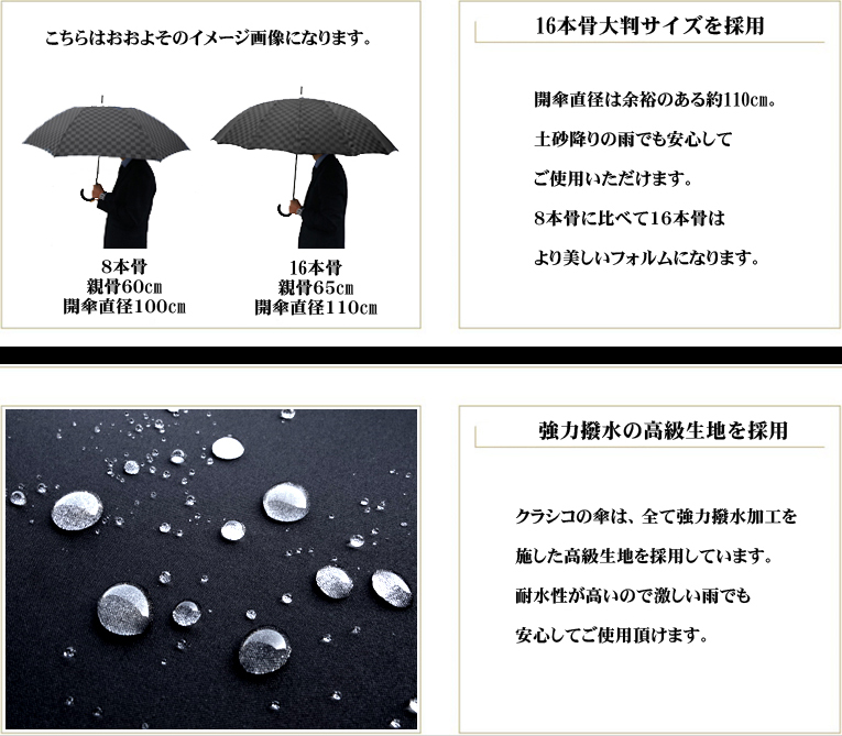 全品送料無料クラシコメンズステッチレザー高級紳士傘軽量490gグラスファイバー骨傘かさカサ大きい雨傘メンズおしゃれブランドメンズファッション保証付き16本骨格子柄ブラックA◎